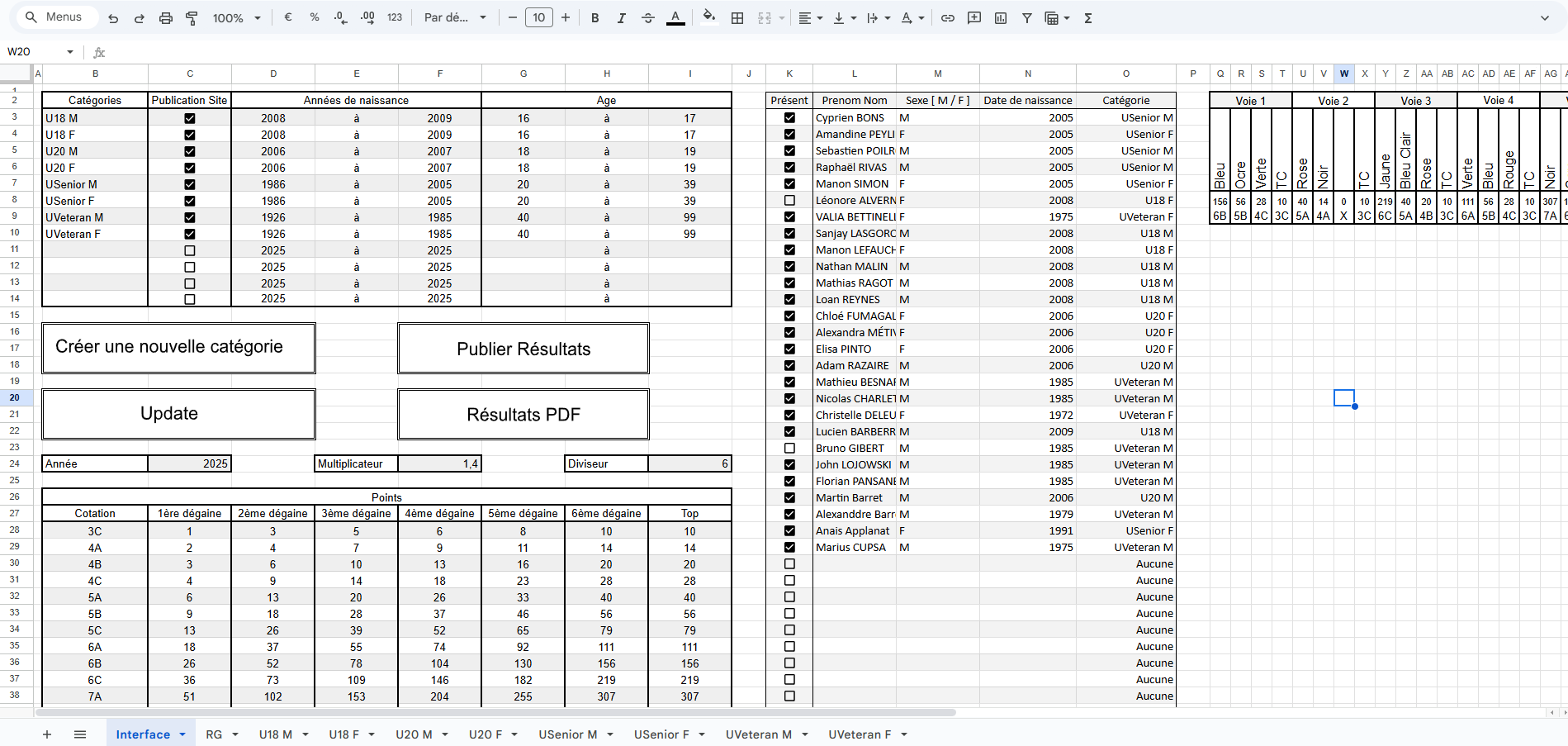 Système de Scoring pour Compétition d'Escalade